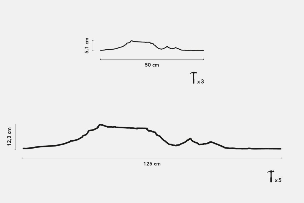 Table mountain Toulouse Boutiques The line Table mountain Toulouse Boutiques The line